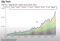 Chart1 Image
